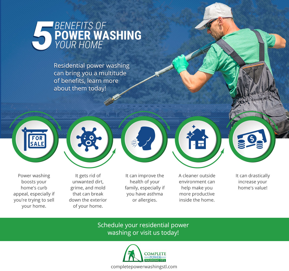 Home Power Washing Complete Power Washing St. Louis